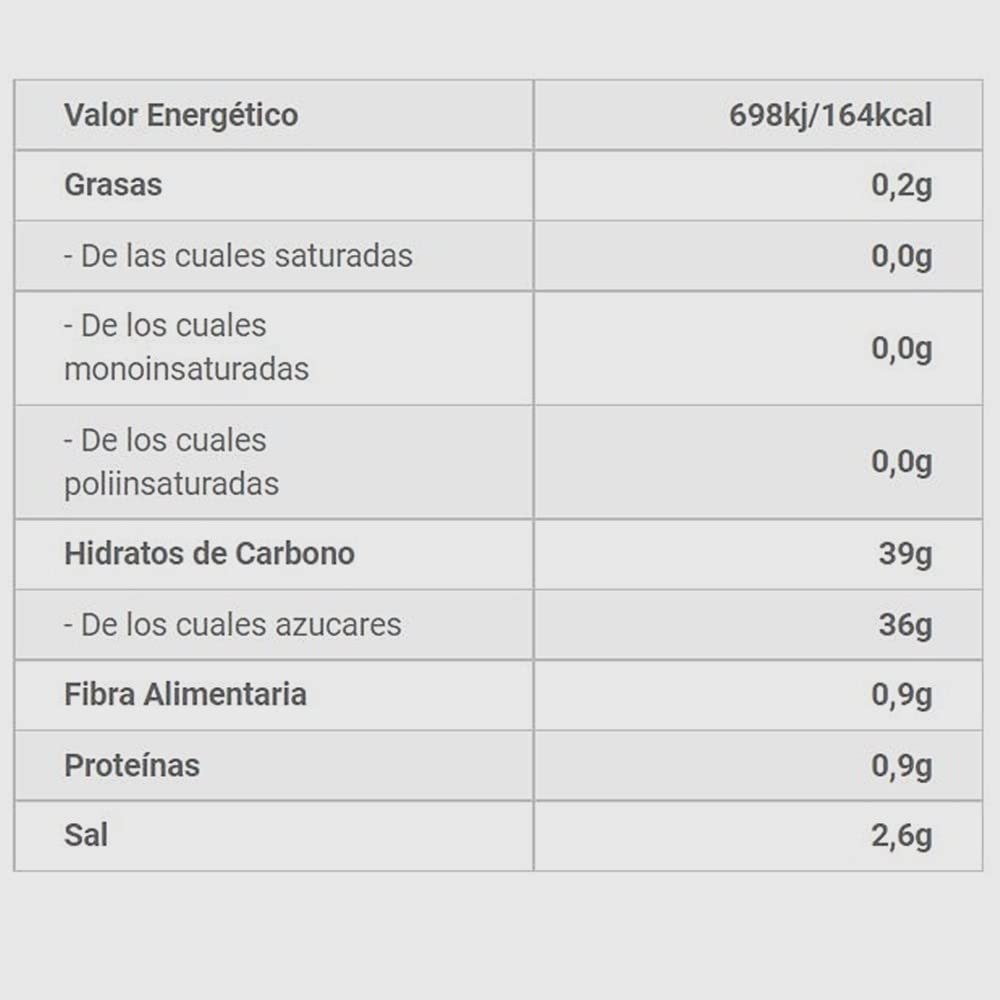 Chovi - Salsa Barbacoa, Botella, 1.9 Kg