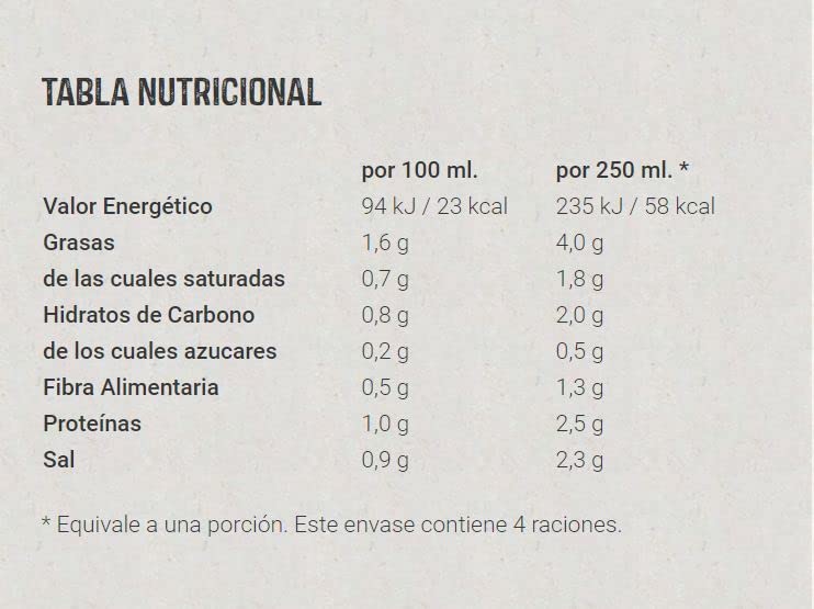 ANETO Caldo de Puchero 1L