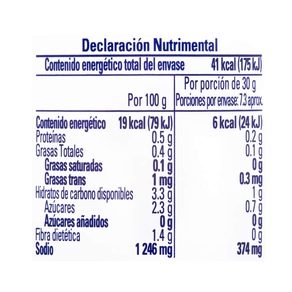 Chiles Jalapeños Enteros 220 Gram Clemente Jacques