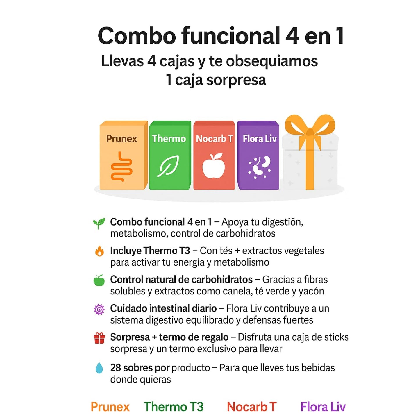 PACK De Té de Prunex + Thermo T3 + Nocarb + Flora Liv + Caja Sorpresa + Termo | 5 cajas de 28 Sobres de 5gr C/U | Apoyo Digestivo, Energía y Control Metabólico Detox y Bienestar