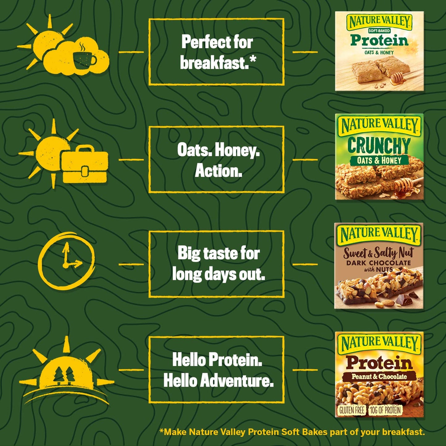 Nature Valley Protein, Barritas de Proteína de Cacahuete y Chocolate, Ingredientes Naturales, Apto para Vegetarianos, 26x40gr