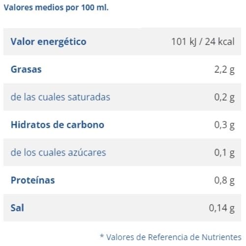 Central Lechera Asturiana Vegetánea Bebida Vegetal de Almendras, Brik 1L