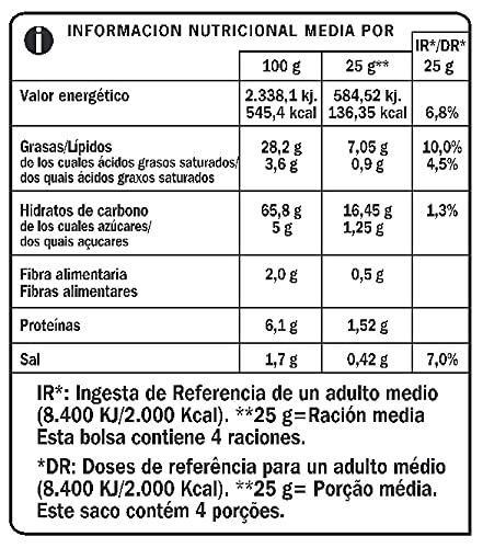 Jumpers Mantequilla 100G. Caja 8U.