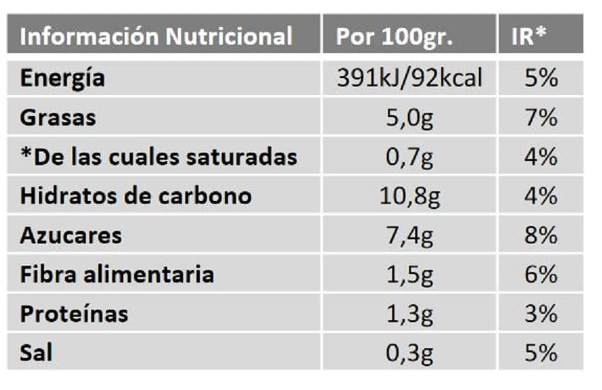 Hida Pristo Sofrito de Verduras, 400g
