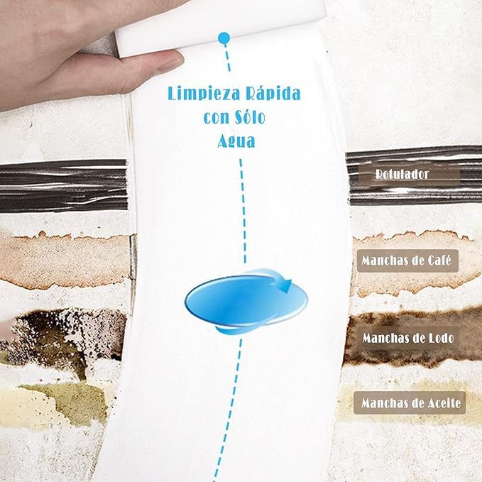 Borrador Magico para Limpieza| 30 Esponjas Mágicas Multiusos para Limpieza sin Químicos | Espuma de Melamina Nano | Esponja Magica Limpia Paredes | Hogar, Cocina, Baño y Más | Solo Agua | 10x6x2 cm