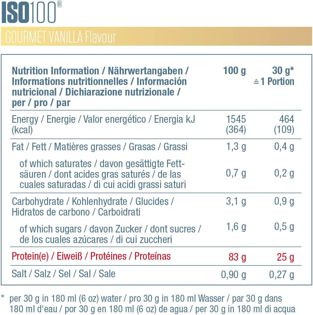 Dymatize ISO 100 Hydrolyzed Gourmet Vanilla 2264g - Hidrolizado de Proteína de Suero Whey + Aislado en Polvo