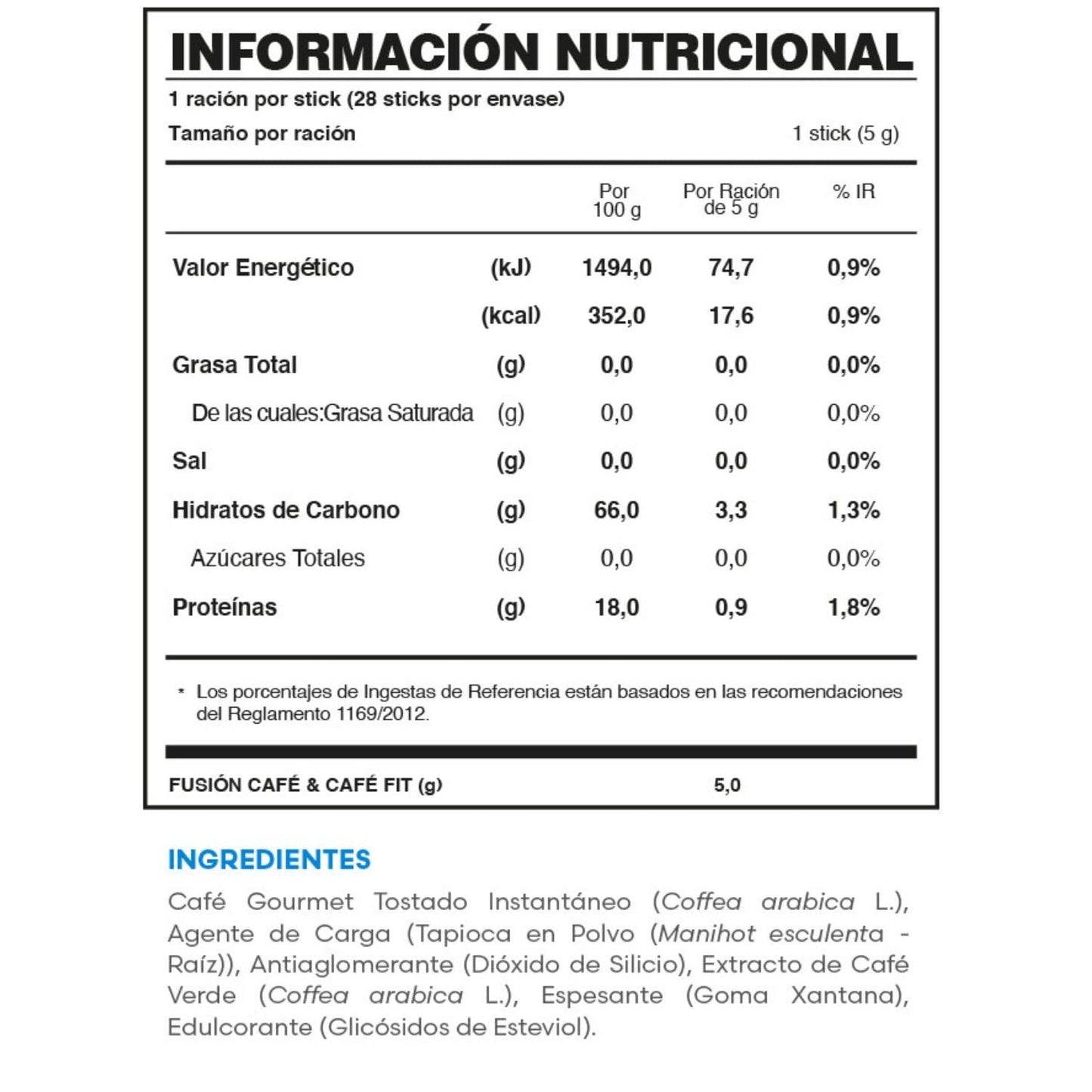 FUXION - Café FIT Gourmet con GRANOS Verde para Control de Peso y Energía Natural | Café Instantáneo Liofilizado | Apoyo Metabólico | 1 CAJA CON 28 Sticks | Sabor Suave Colombiano