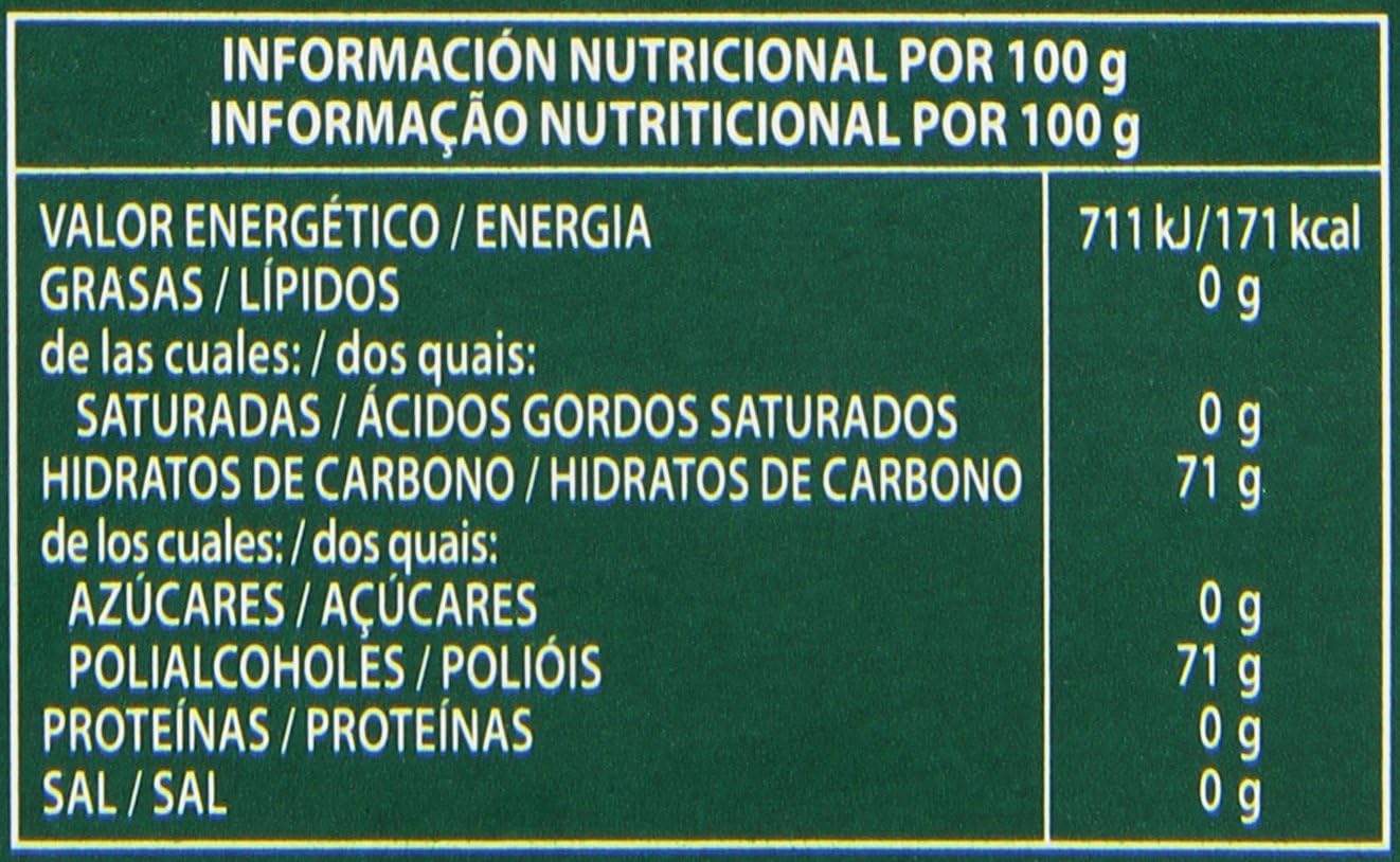 Happydent Clorofila, Chicle Sin Azúcar - 200 unidades