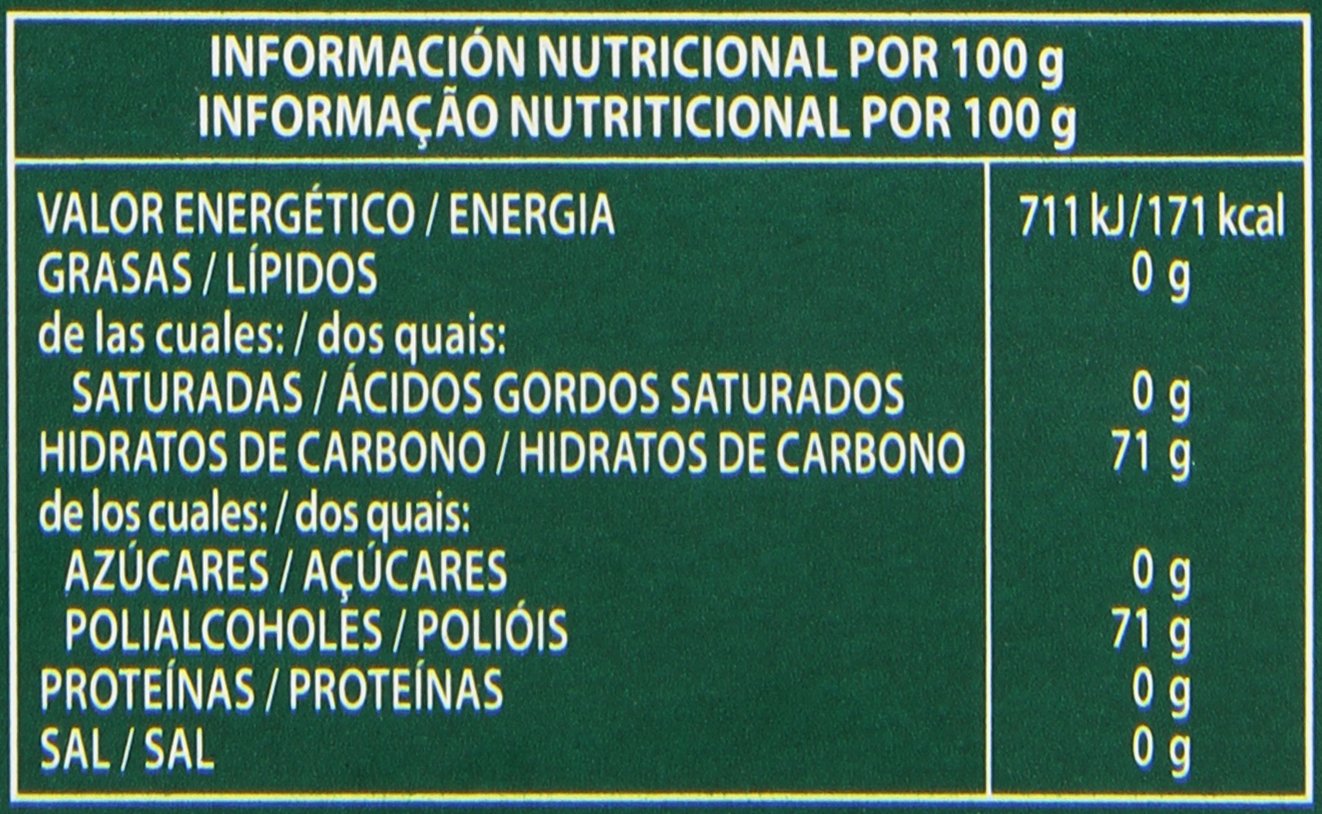 Happydent Clorofila, Chicle Sin Azúcar - 200 unidades