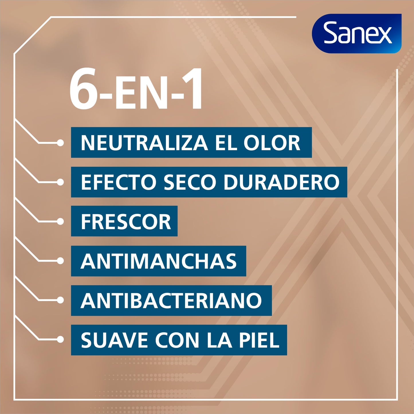 Sanex Men Active Control Desodorante Roll-On 50ml, 72 horas de protección contra el sudor, antiolor, efecto seco de larga duración, frescor, suave con la piel, antibacteriano, 0% alcohol*.