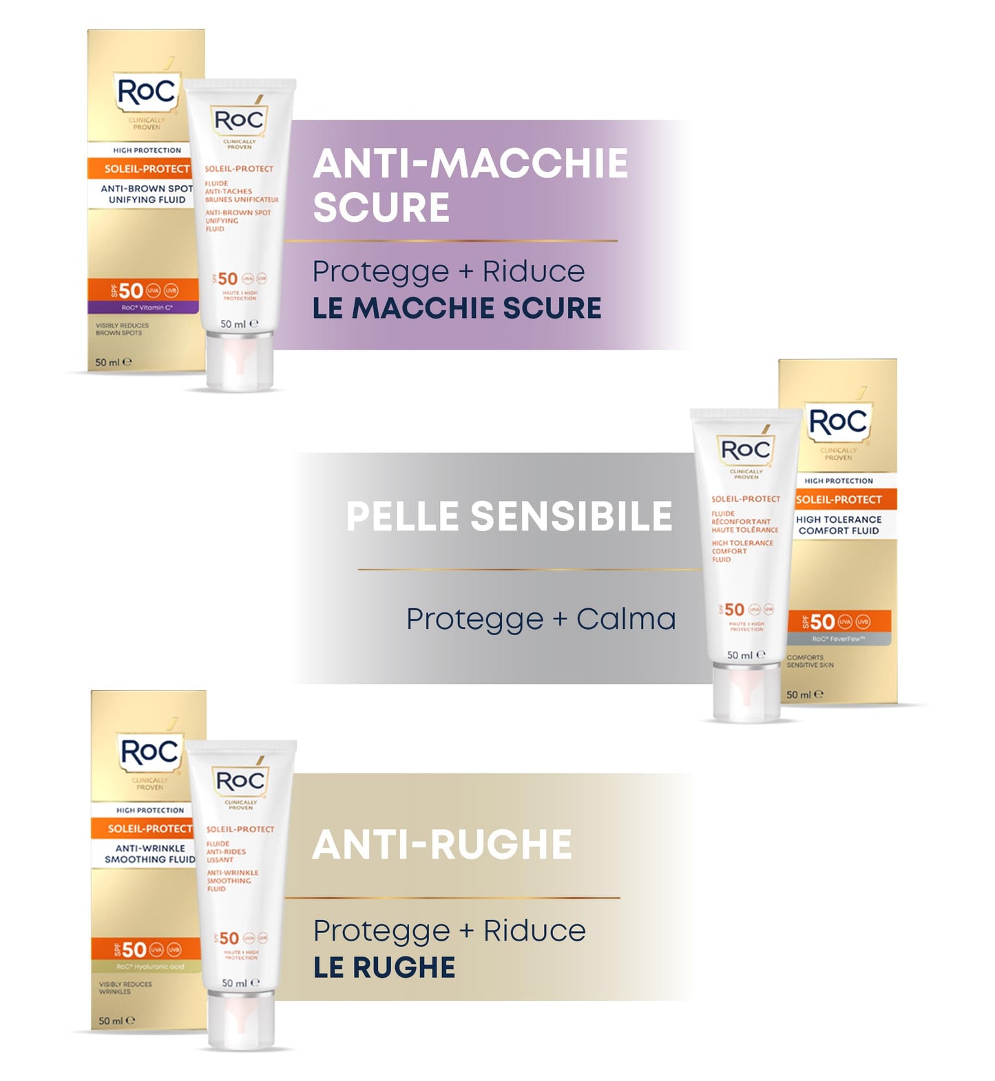RoC - Soleil-Protect Fluido Unificador Anti Mancha Marrón SPF 50 - Crema Hidratante Facial con Vitamina C - Reduce las Manchas Marrones - 50 ml