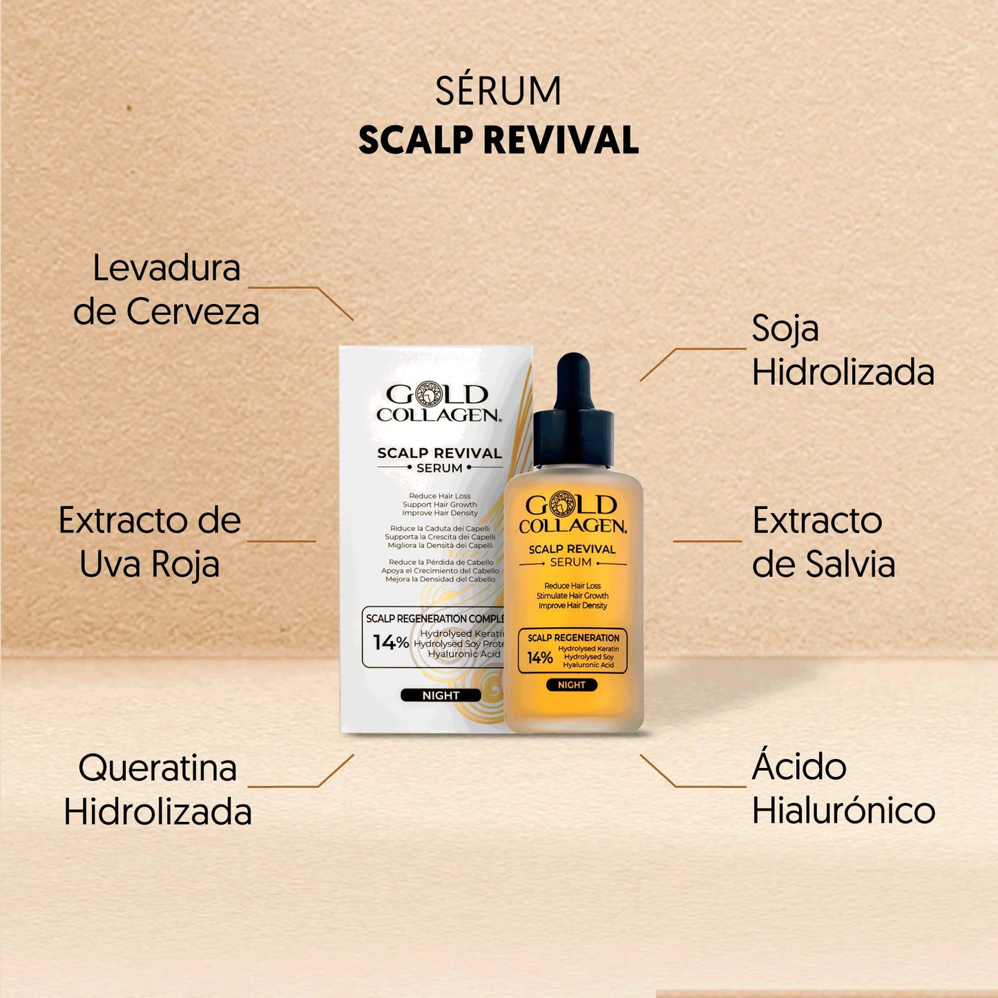 GOLD COLLAGEN Scalp Revival - Sérum Cabello Noche para Crecimiento y Anticaída con Ácido Hialurónico y Extractos Naturales, Tratamiento Hidratante Cabello con Keratina, Aceite Pelo Seco Dañado 100 ml