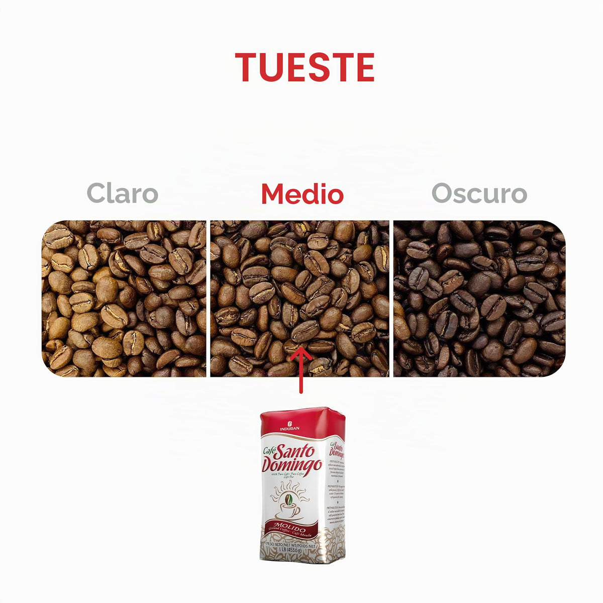 Santo Domingo Café molido café 1 lb. Bolsas de 4 paquetes 4 lbs. total