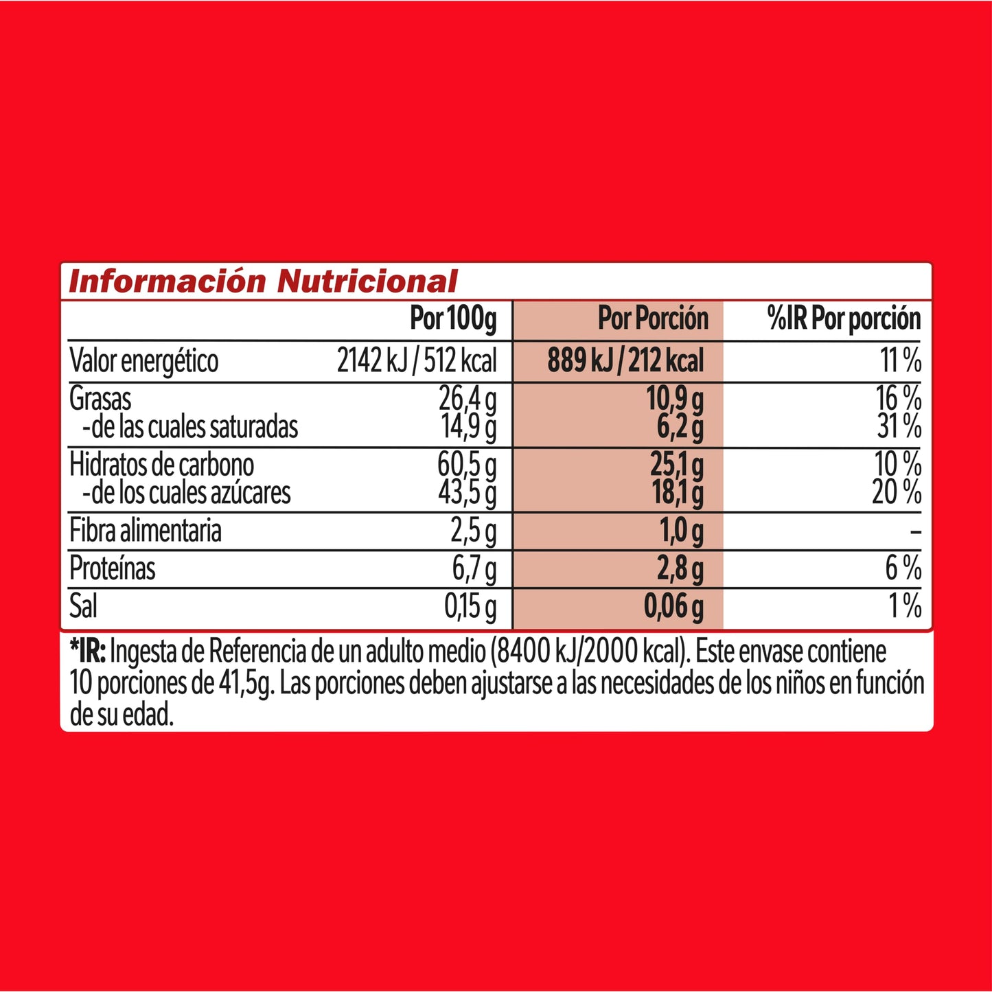 KitKat Galleta recubierta de chocolate con leche (67,2%) - Paquete de 10 x 41.50 gr - Total: 415 gr