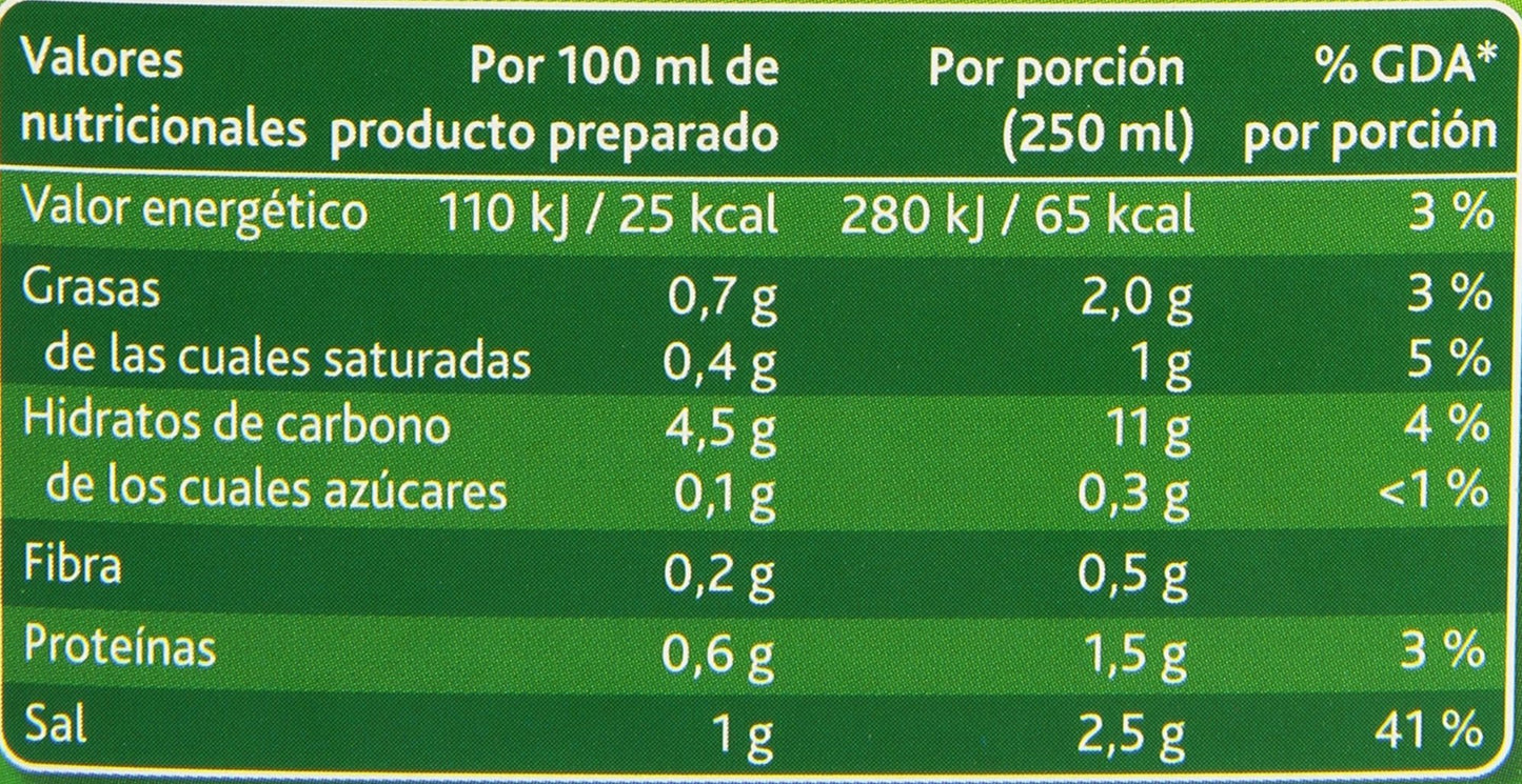 Knorr - Crema de champiñones - 700 g