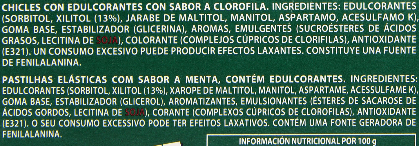 Happydent Clorofila, Chicle Sin Azúcar - 200 unidades